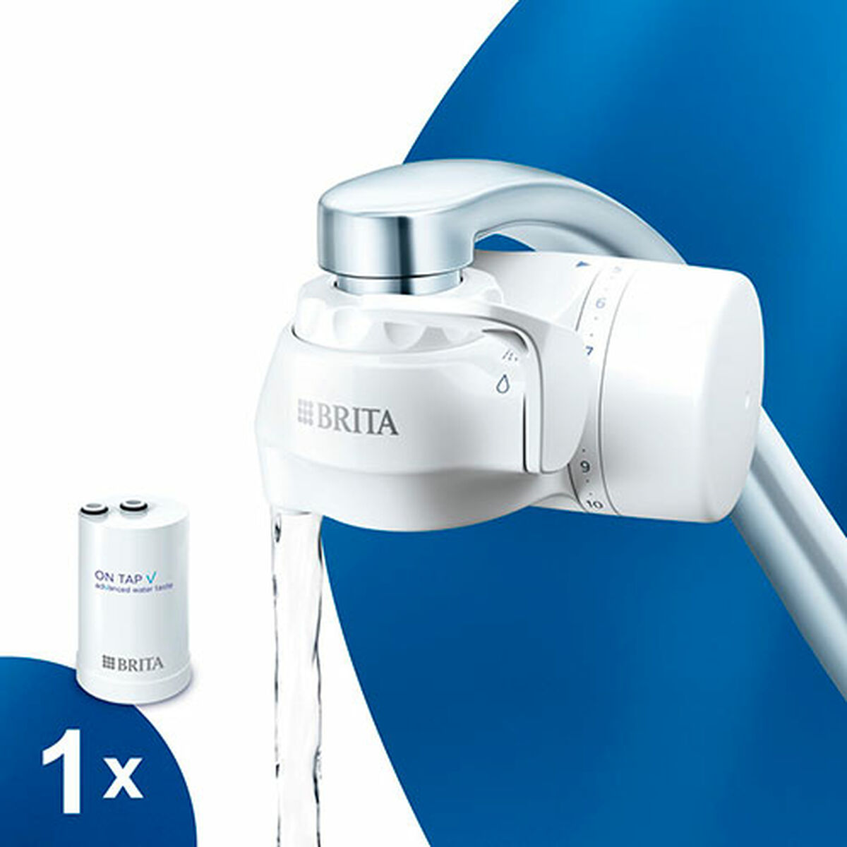 Suodata Brita