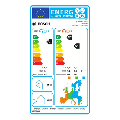 Air Conditioning BOSCH White A+ A++ A+/A++ 3770 w