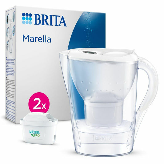 Suodatinkannu Brita