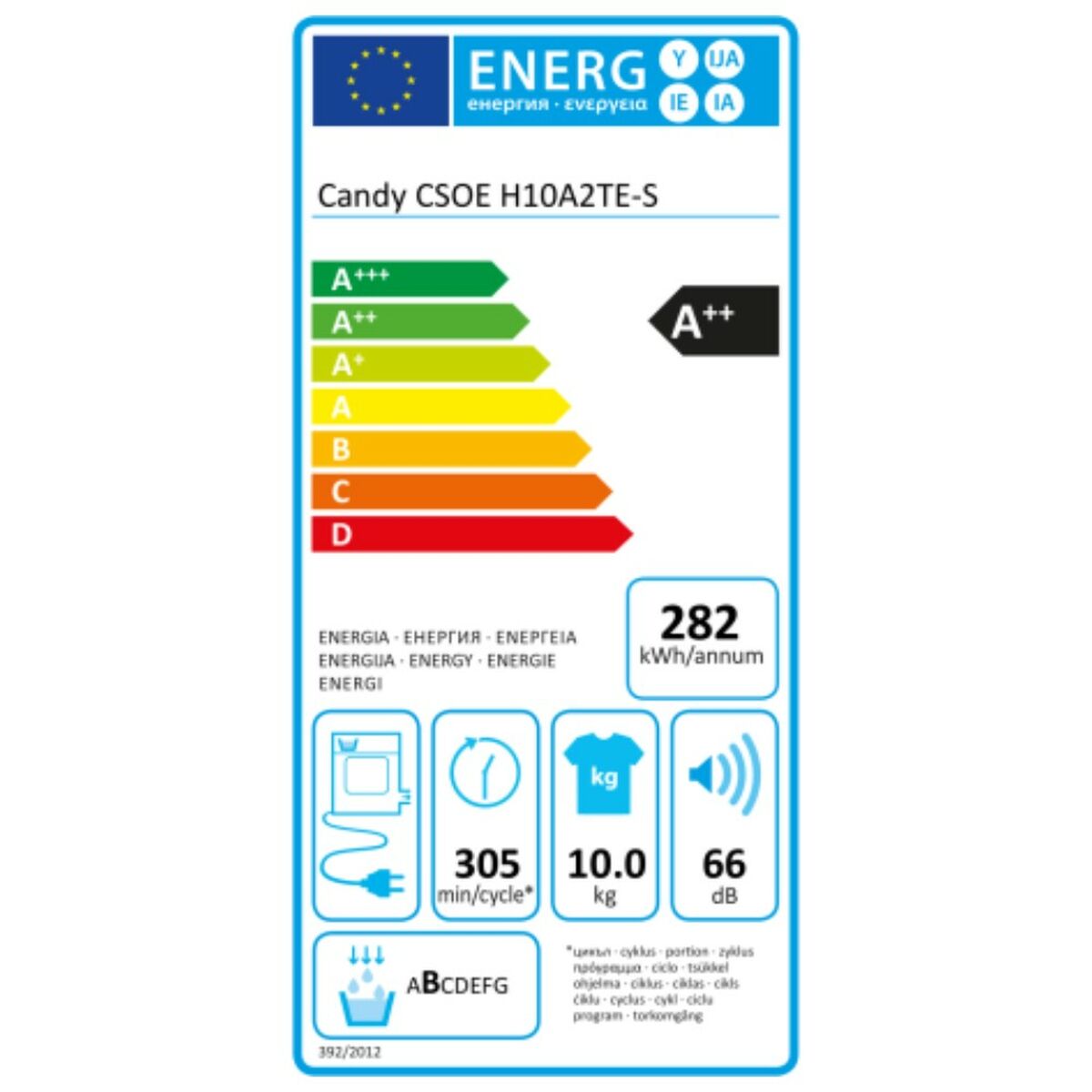 Condensation dryer Candy 10 kg White